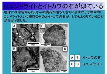 LLコンドライトとイトカワの類似性